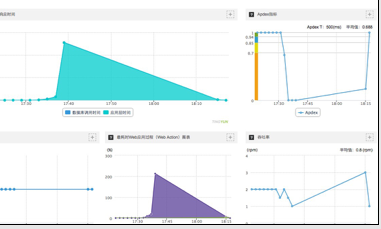 此处输入图片的描述