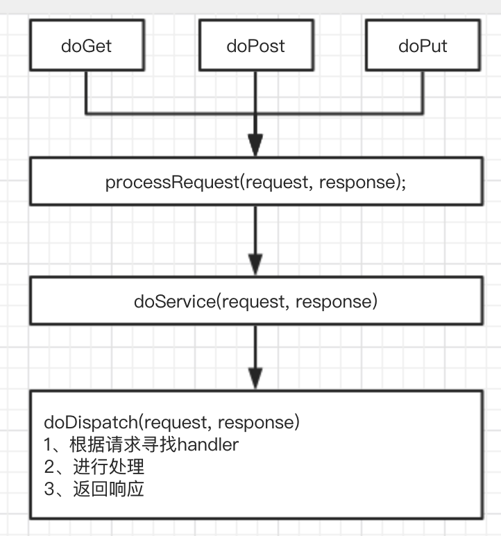 此处输入图片的描述