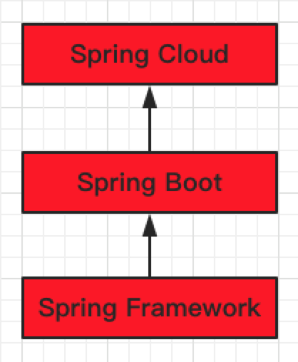 此处输入图片的描述
