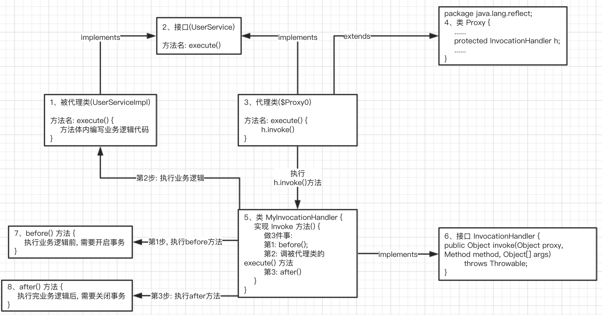 此处输入图片的描述